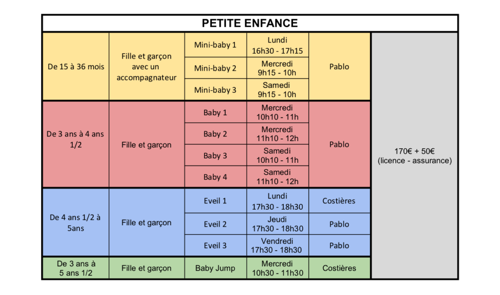 Inscriptions pour la saison 2019-2020