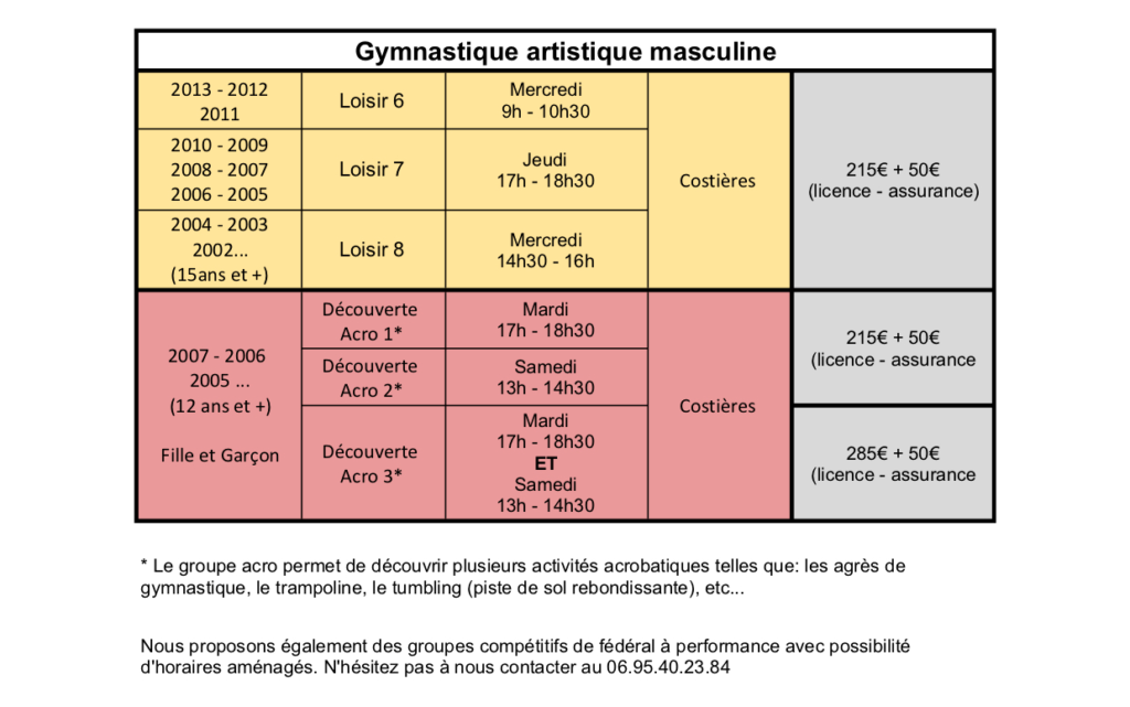 Inscriptions pour la saison 2019-2020