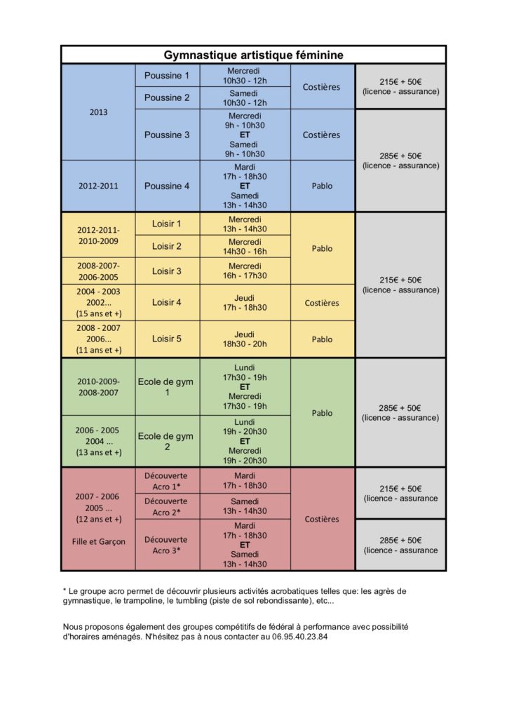 Inscriptions pour la saison 2019-2020